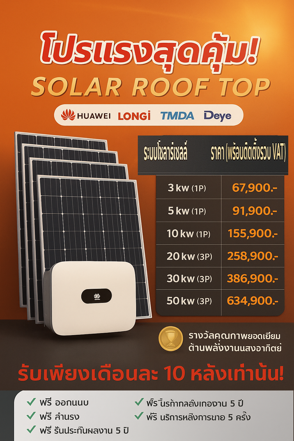 โปรโมชั่นราคา Solar Cell